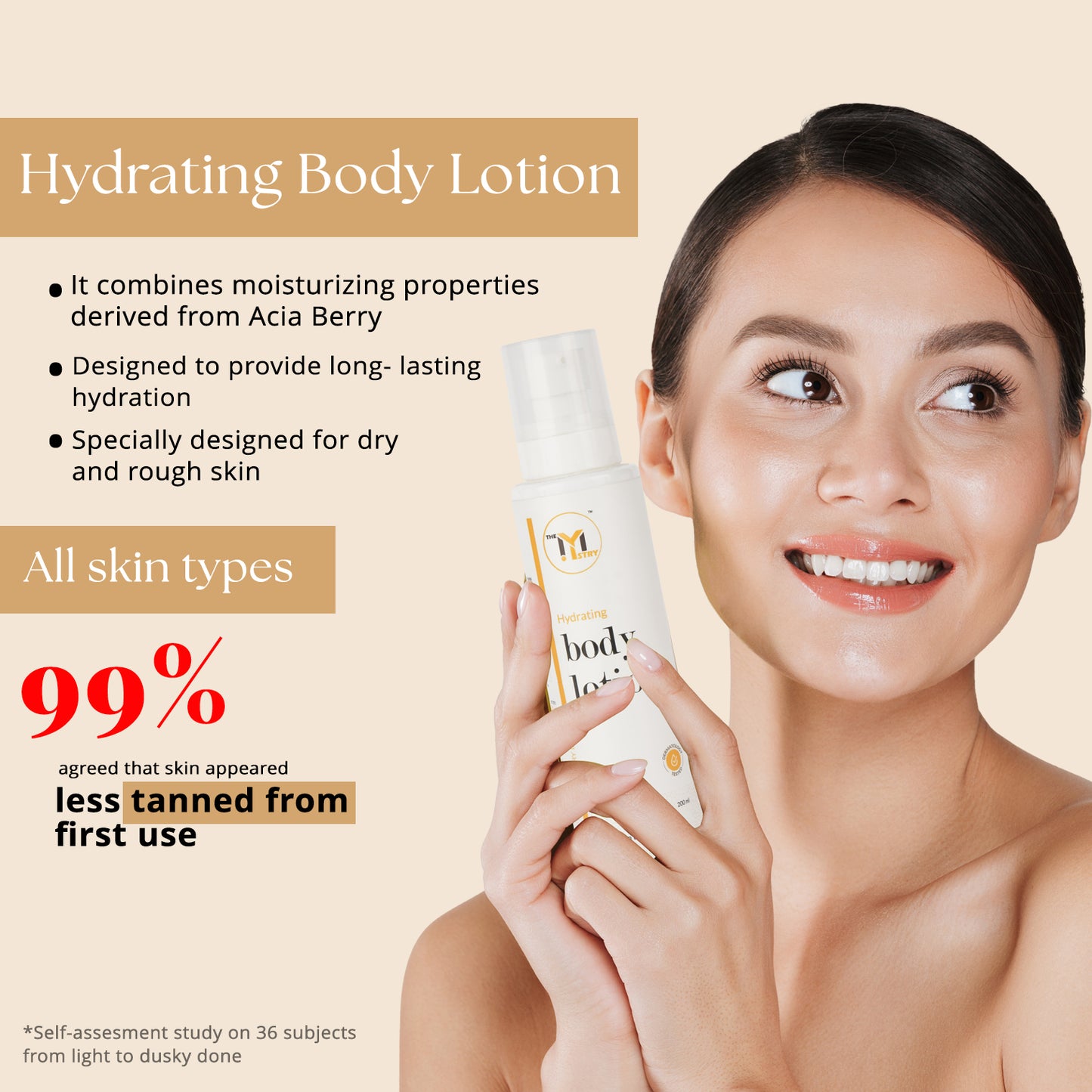 Hydrating Body Lotion